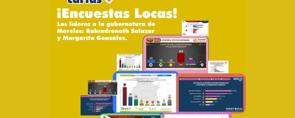 ¡Encuestas locas! - juego está encendido en Morelos